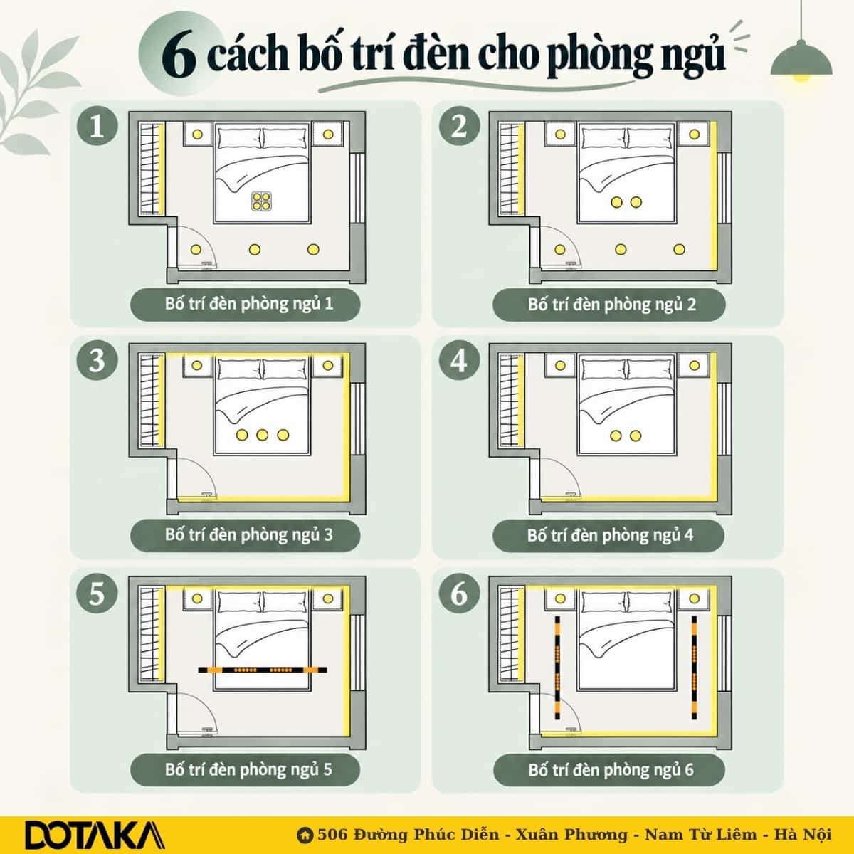 Toàn cảnh 6 phương án bố trí đèn phòng ngủ trên cùng một mặt bằng