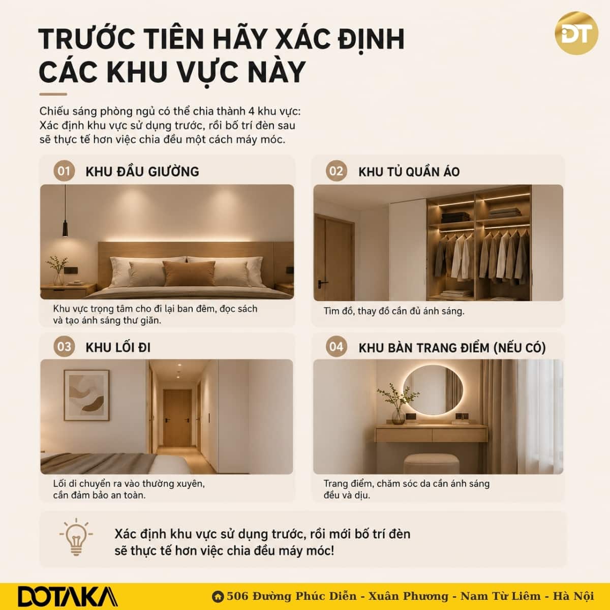 Xác định 4 khu vực phân bổ ánh sáng trọng điểm