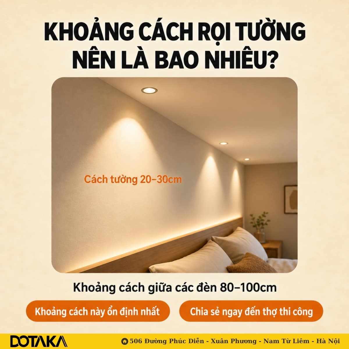 Đèn rọi cách tường 20–30cm, các đèn cách nhau 80–100cm cho vệt sáng đều và mềm.