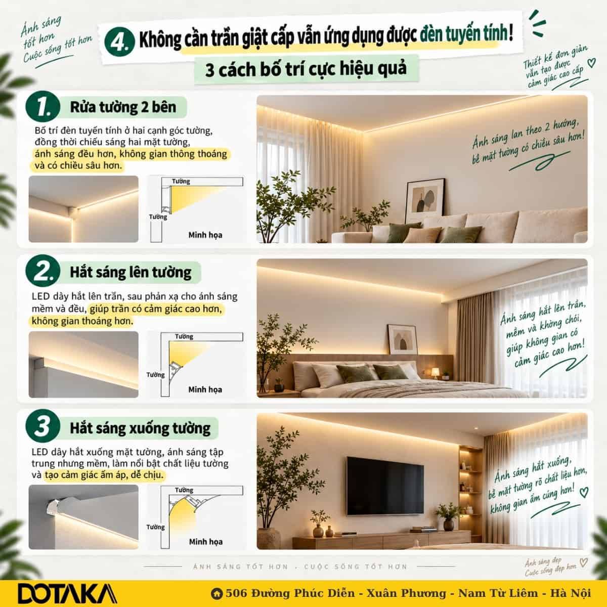Rửa tường 2 bên, hắt sáng lên và hắt sáng xuống – ba cách bố trí đèn tuyến tính cho trần phẳng.