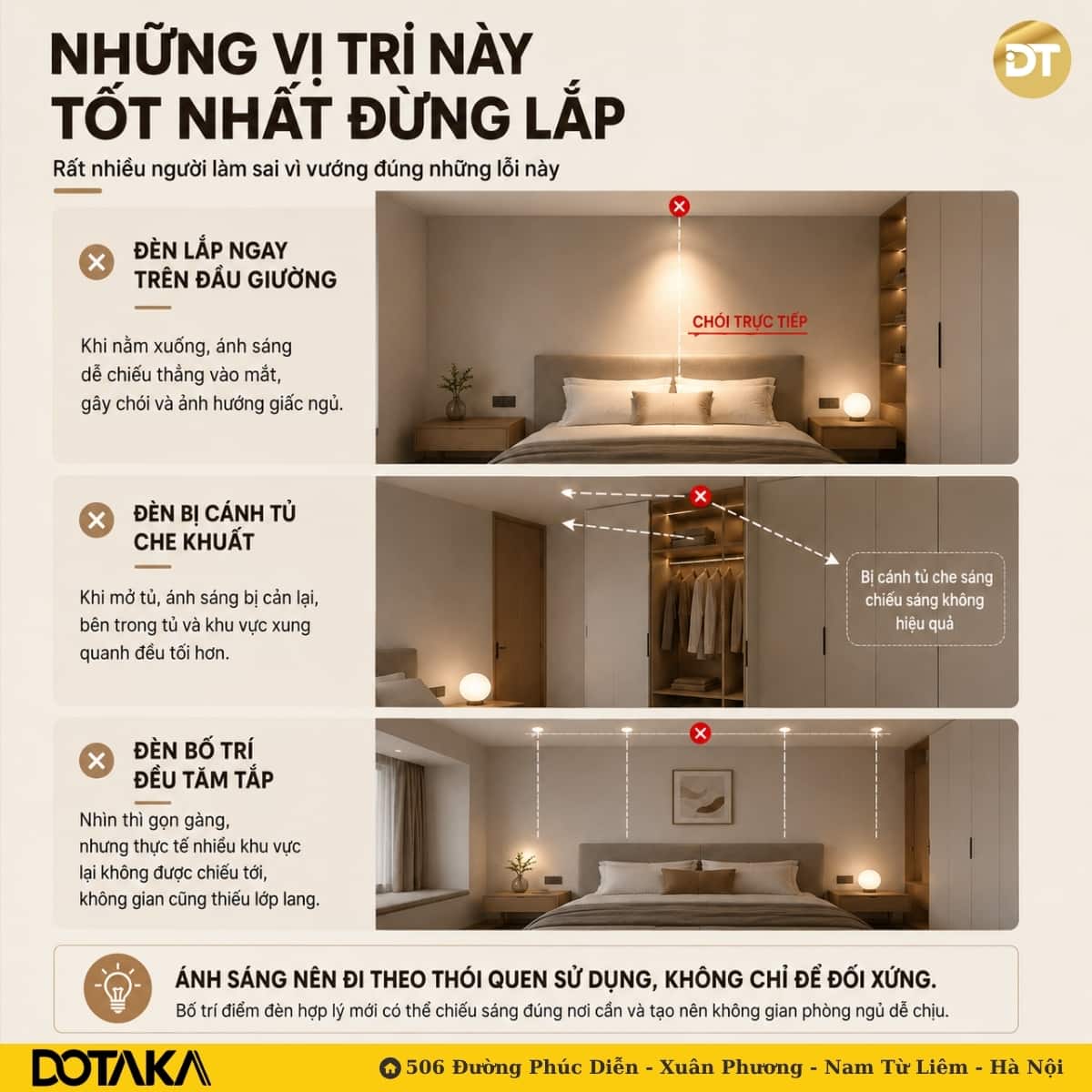 3 sai lầm "kinh điển" cần tránh khi thiết kế chiếu sáng phòng ngủ