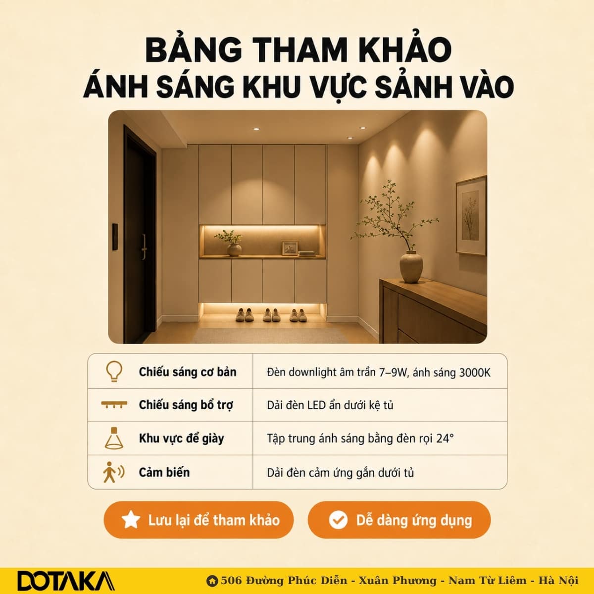 Bảng tham khảo ánh sáng khu vực sảnh vào – lưu lại để áp dụng khi thi công.