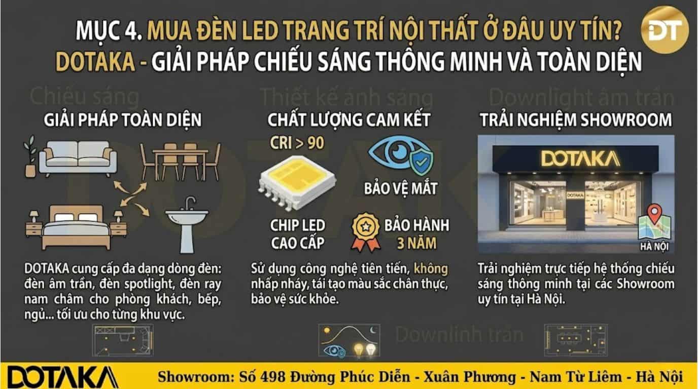 Mua đèn LED trang trí nội thất ở đâu uy tín?