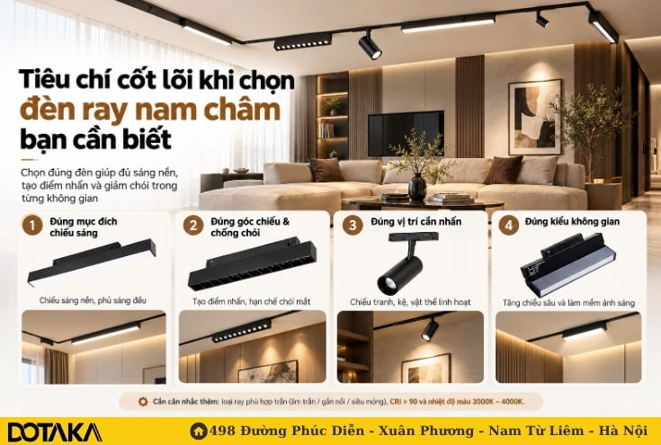 3. Tiêu chí cốt lõi khi chọn đèn ray nam châm bạn cần biết