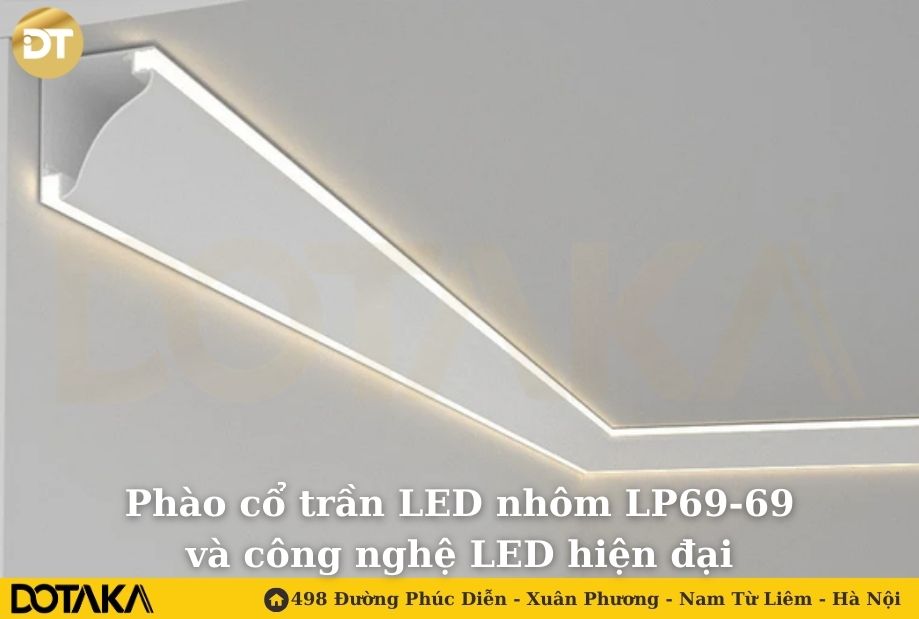 Phào cổ trần LED nhôm LP69-69 và công nghệ LED hiện đại