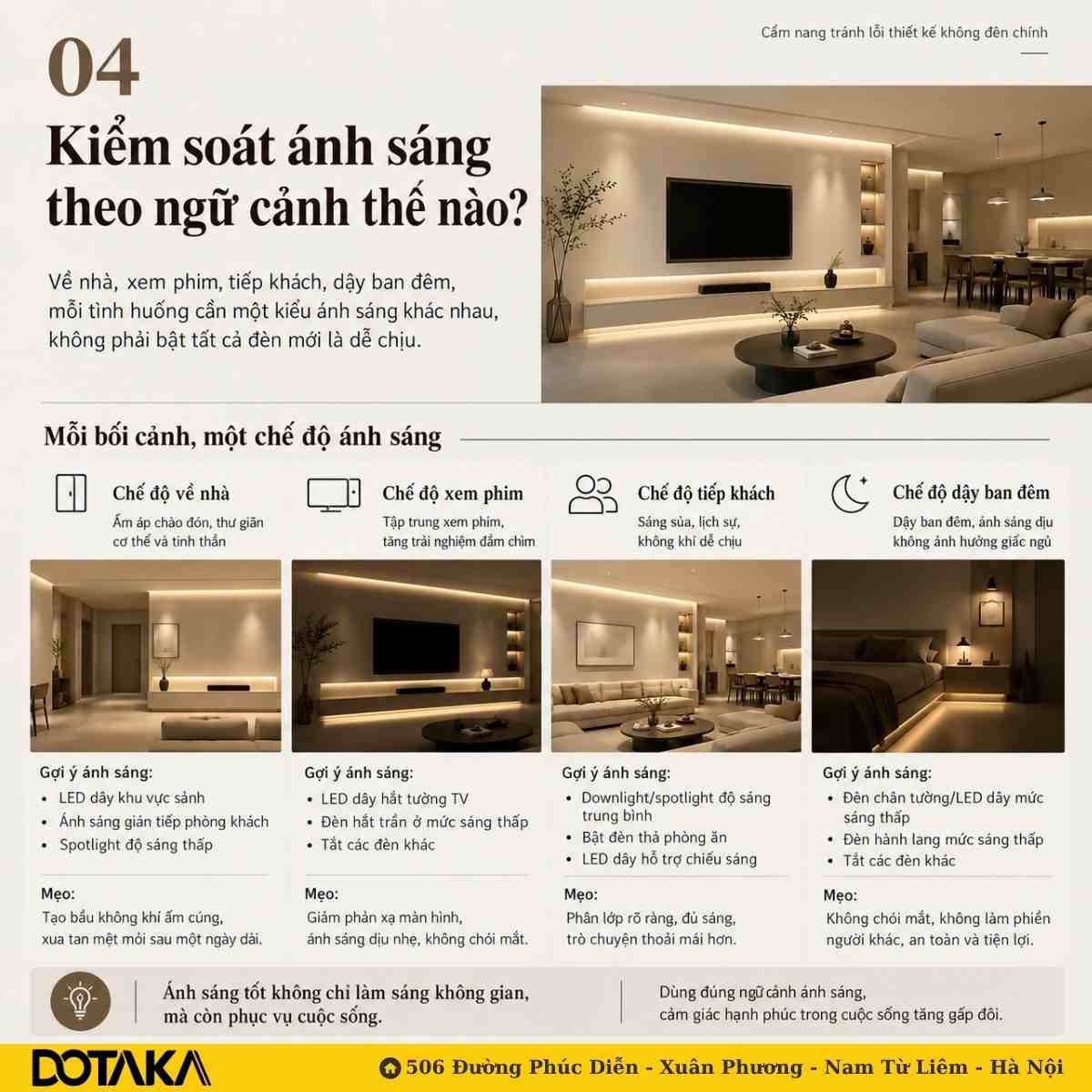 Mỗi bối cảnh, một chế độ ánh sáng.