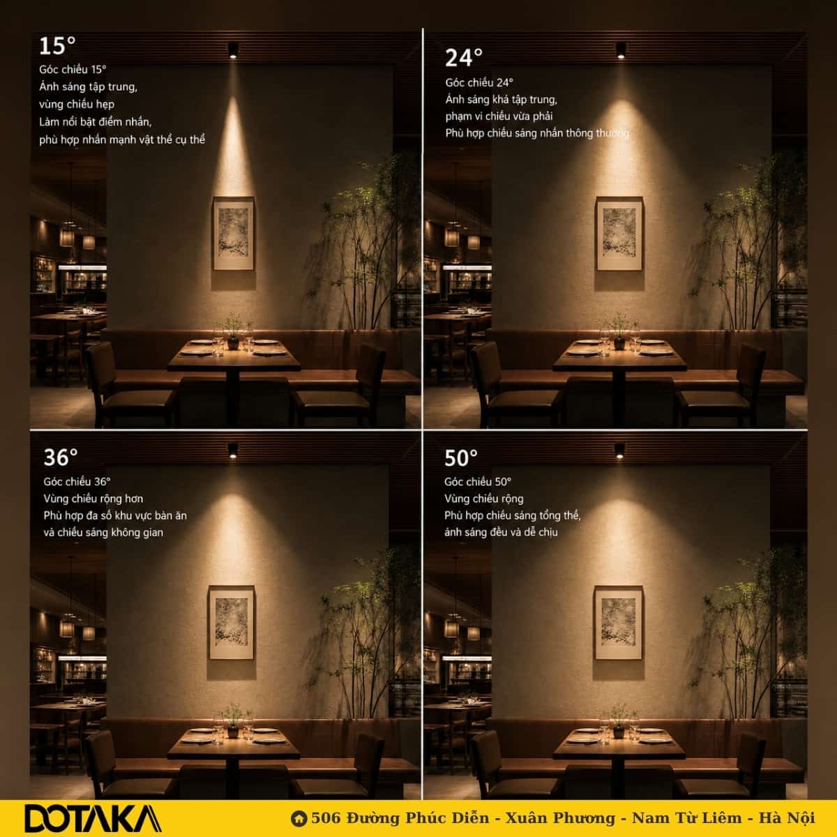 4 mức góc chiếu đèn spotlight phổ biến nhất trên thị trường