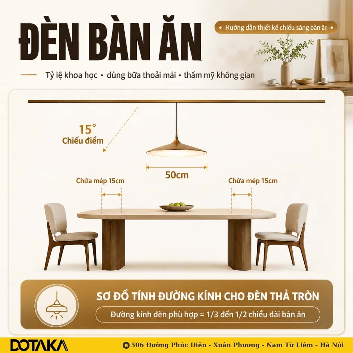 Công thức chọn đường kính đèn thả và khoảng chừa mép bàn.