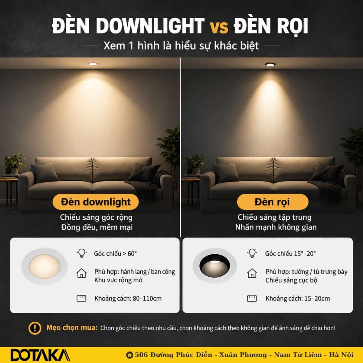 Phân biệt đèn Downlight và đèn rọi: Đâu là lựa chọn tối ưu?