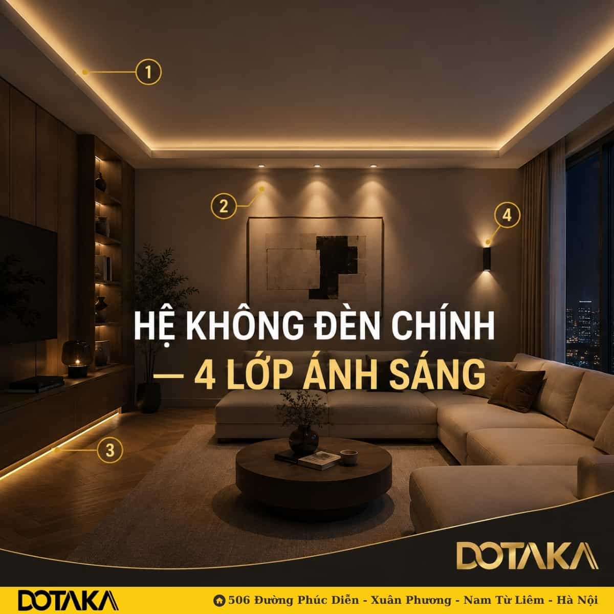 Một phòng khách không đèn chính: ① dải hắt trần tạo ánh sáng nền, ② spotlight rọi tranh tạo điểm nhấn, ③ dải LED hắt chân tủ TV và ④ đèn hắt tường tạo ánh sáng không khí.