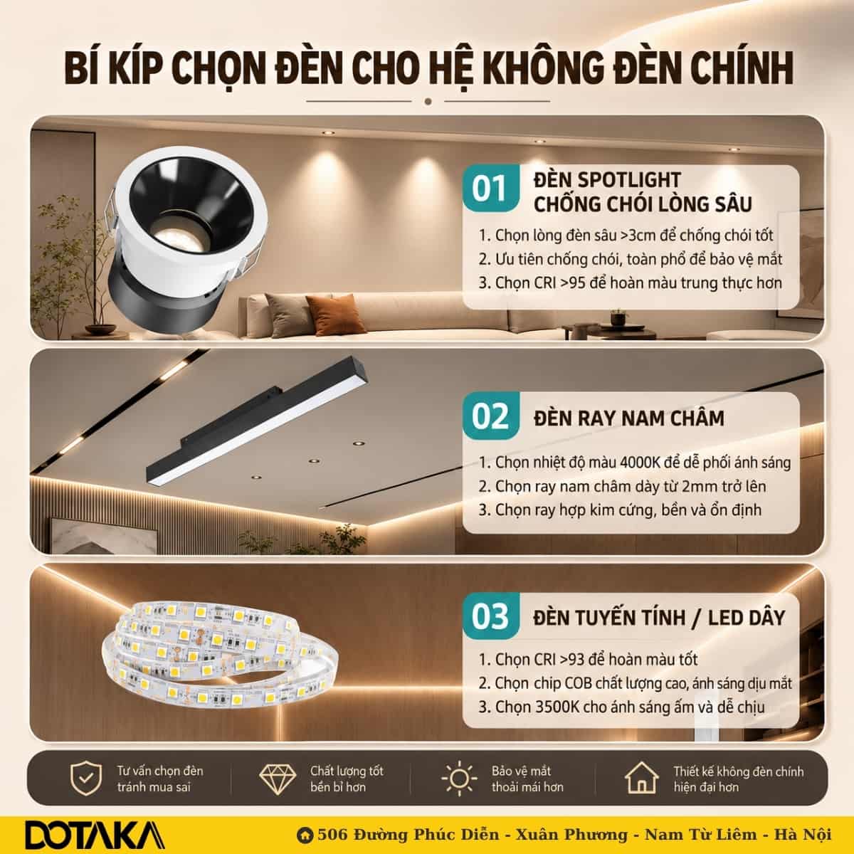 Tóm tắt bí kíp chọn đèn cho ba nhóm đèn chủ lực của hệ không đèn chính.