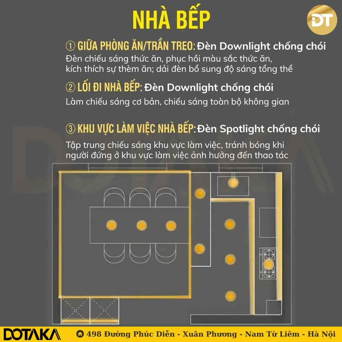 2.2. Ánh sáng nhà bếp & phòng ăn: Tiện dụng và ấm cúng