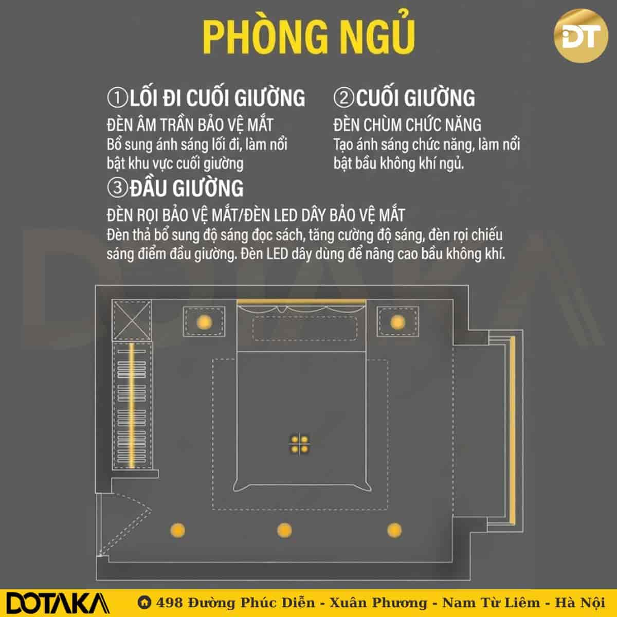 2.3. Giải pháp ánh sáng phòng ngủ: Thư giãn và êm dịu