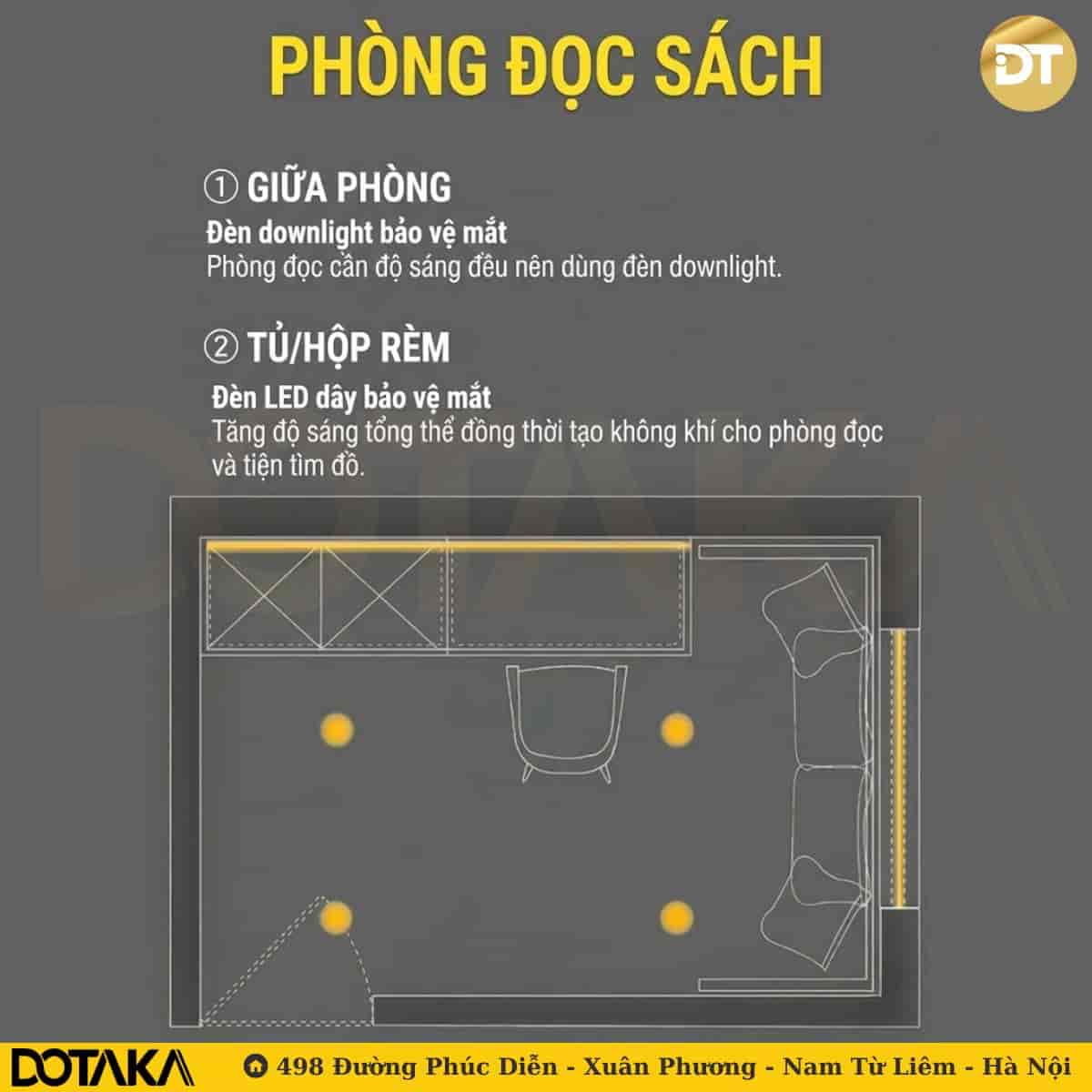 2.5. Bố trí ánh sáng phòng đọc sách: Tối ưu sự tập trung