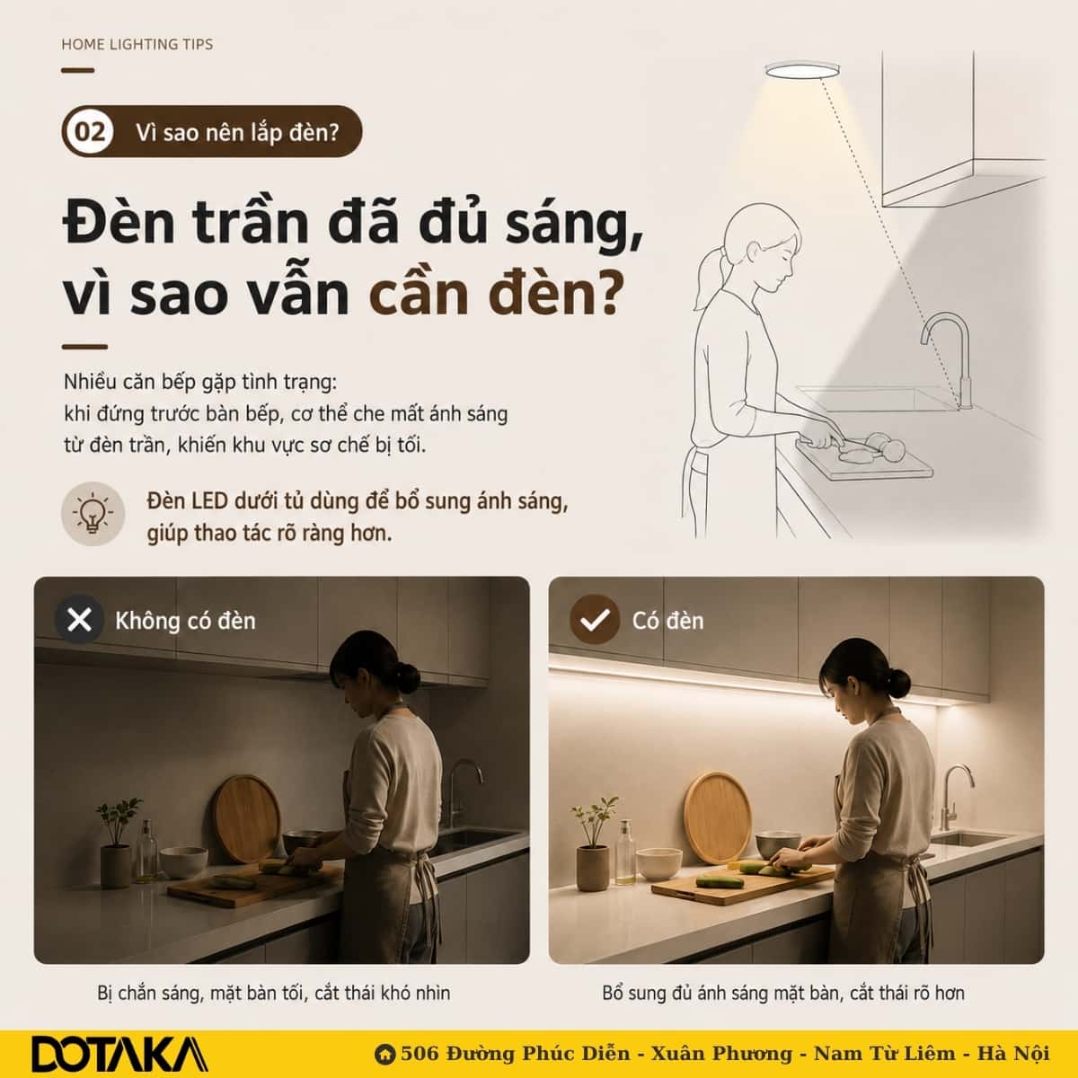So sánh bàn sơ chế không có đèn LED dưới tủ bếp và có đèn bổ sung ánh sáng mặt bàn