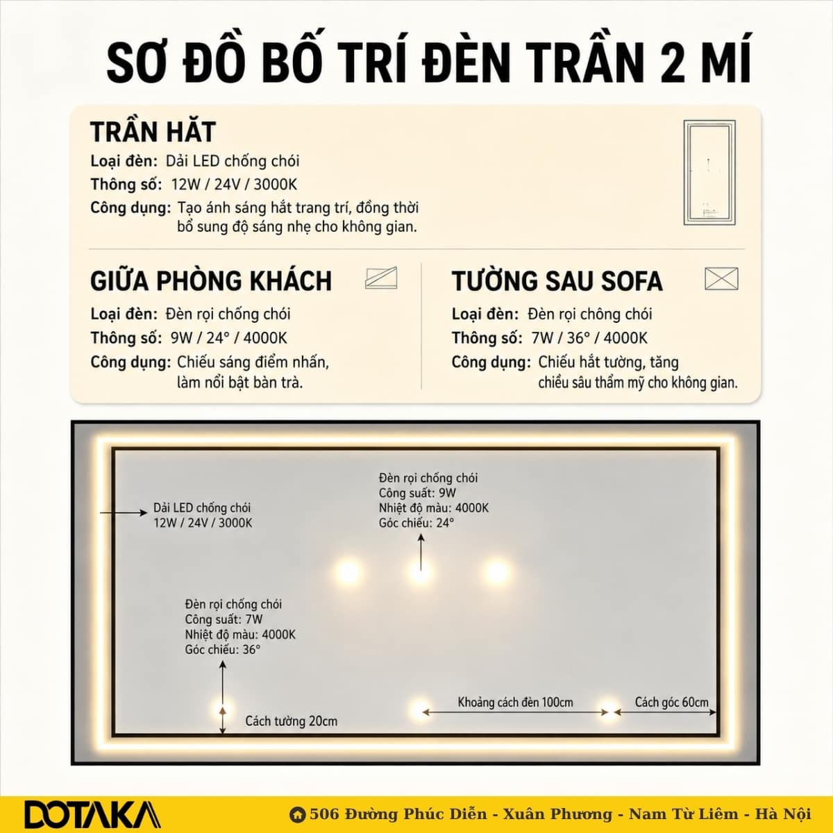 Cách bố trí đèn phòng khách với Trần 2 mí
