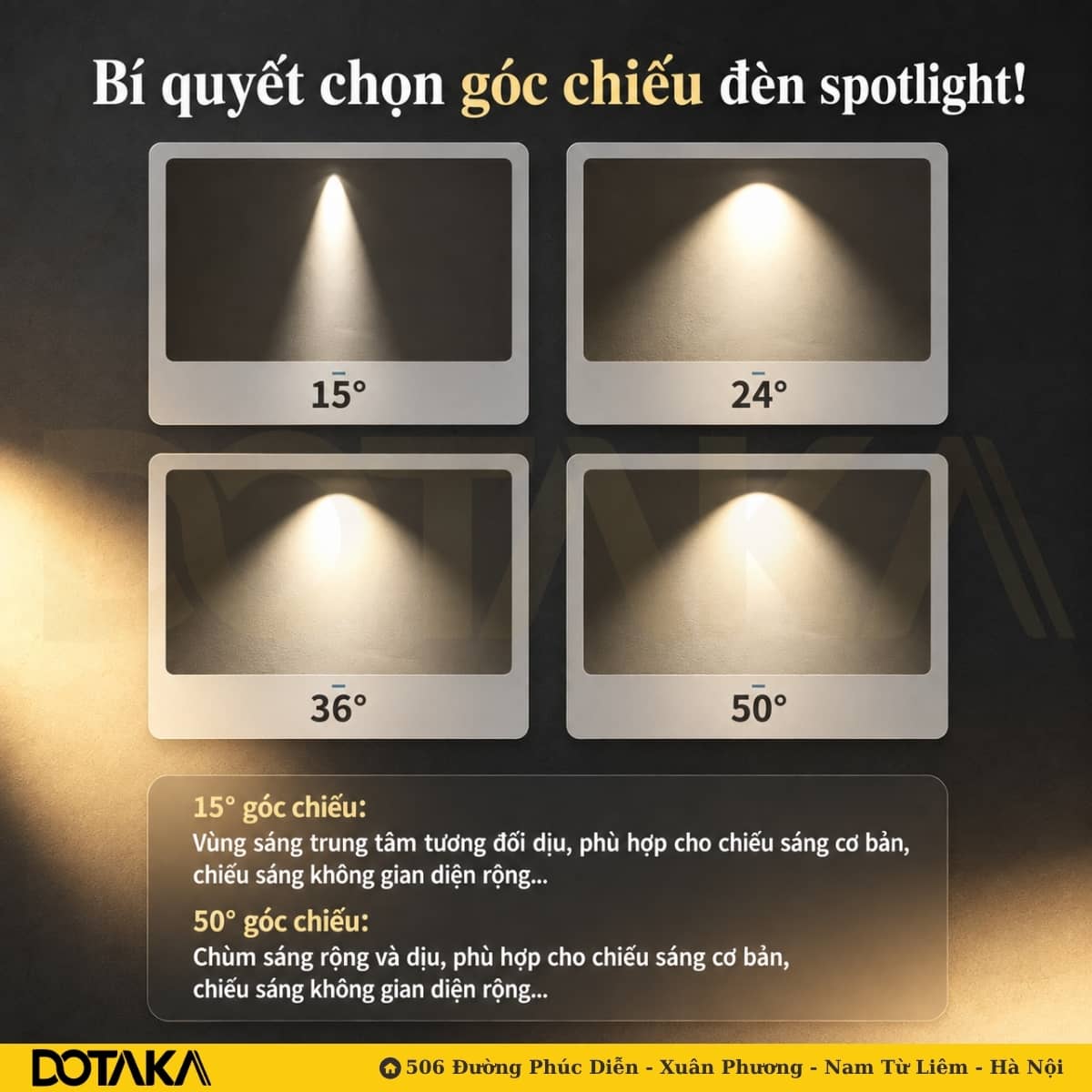 Bí quyết chọn góc chiếu đèn spotlight chuẩn chuyên gia