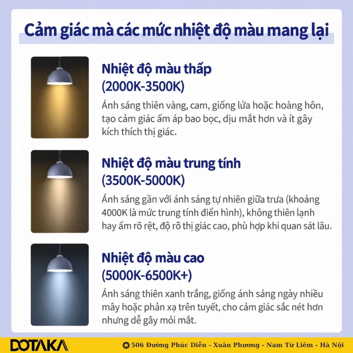 Cảm giác không gian thay đổi thế nào theo các mức nhiệt độ màu