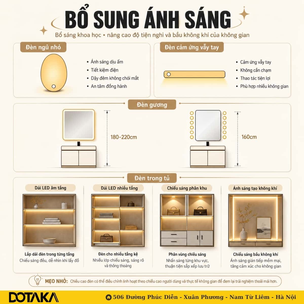 Bốn nhóm ánh sáng bổ sung nâng độ tiện nghi cho không gian sinh hoạt.