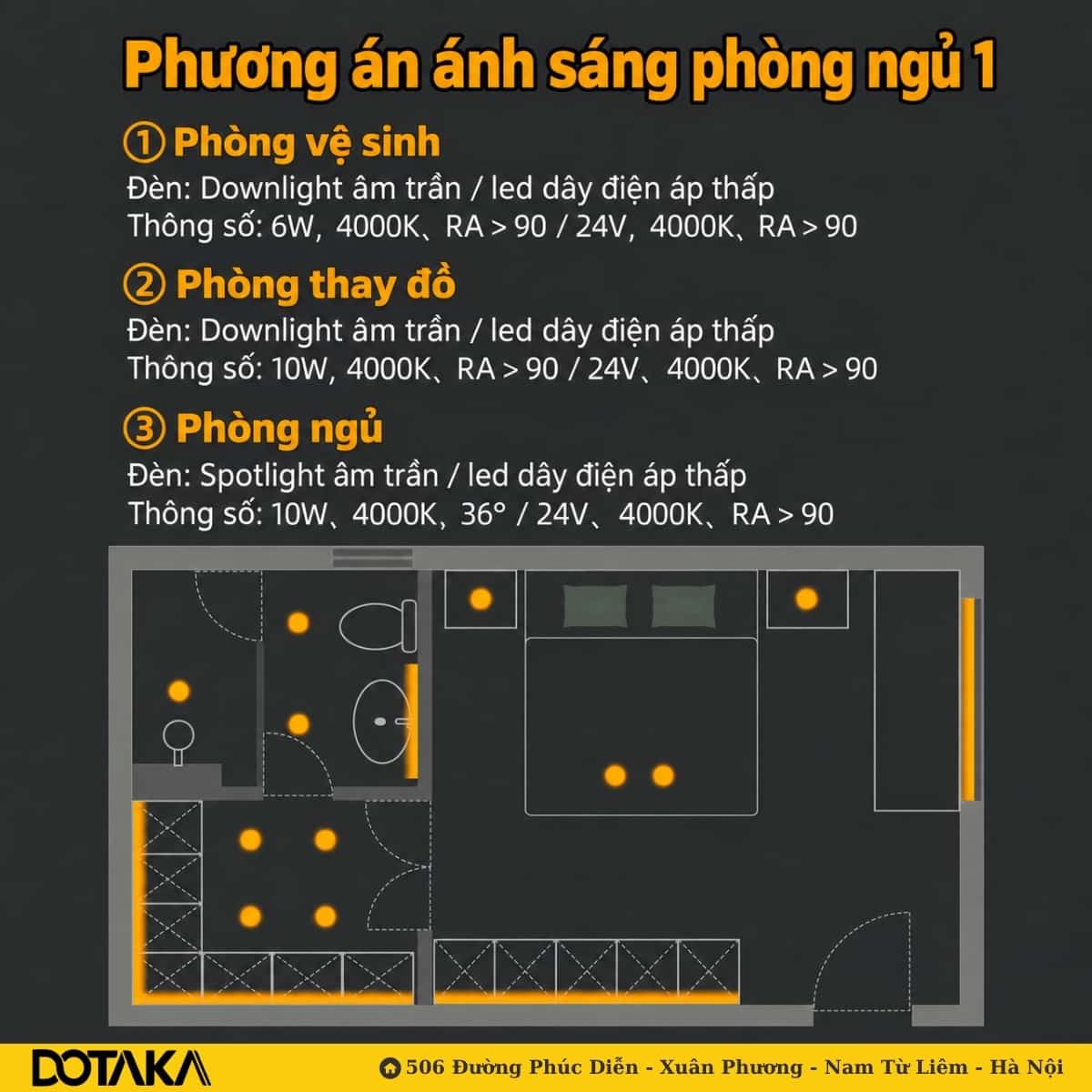 Phương án 1: Kết hợp Downlight âm trần và Spotlight