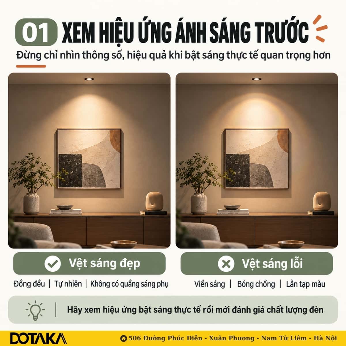 Cùng một bức tranh: vệt sáng đẹp (trái) mềm và đều; vệt sáng lỗi (phải) có viền, bóng chồng và lẫn tạp màu.