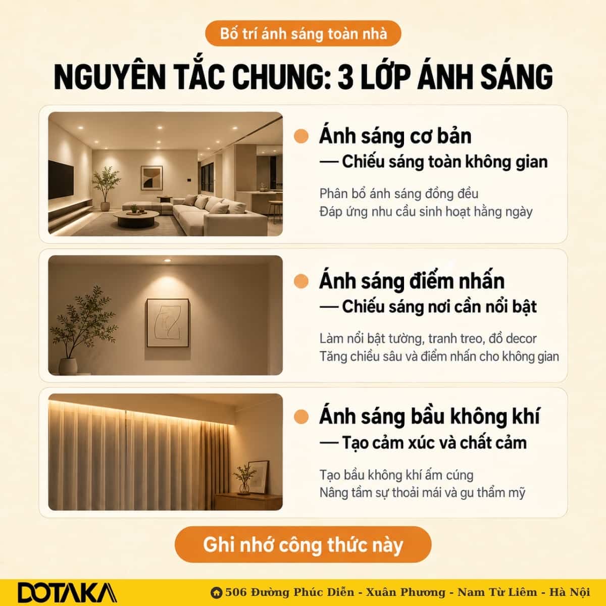 cận cảnh đèn rọi tường làm nổi mảng đá hoặc tranh treo