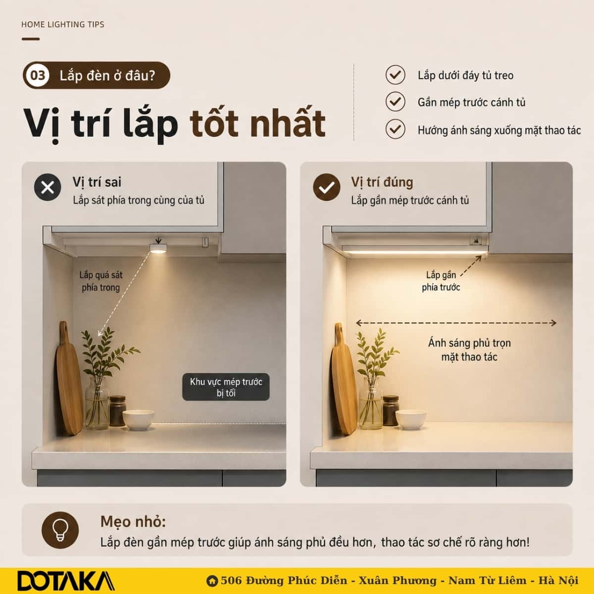 Vị trí lắp đèn LED dưới tủ bếp sai và đúng — lắp sát trong cùng và lắp gần mép trước cánh tủ