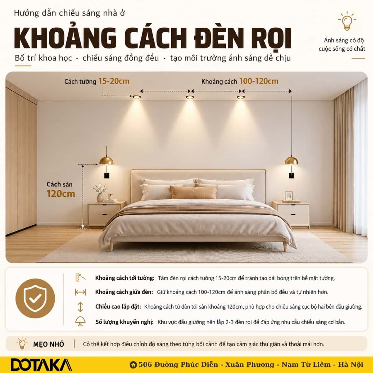 Bộ ba thông số cần nhớ khi khoan lỗ khoét đèn rọi âm trần.