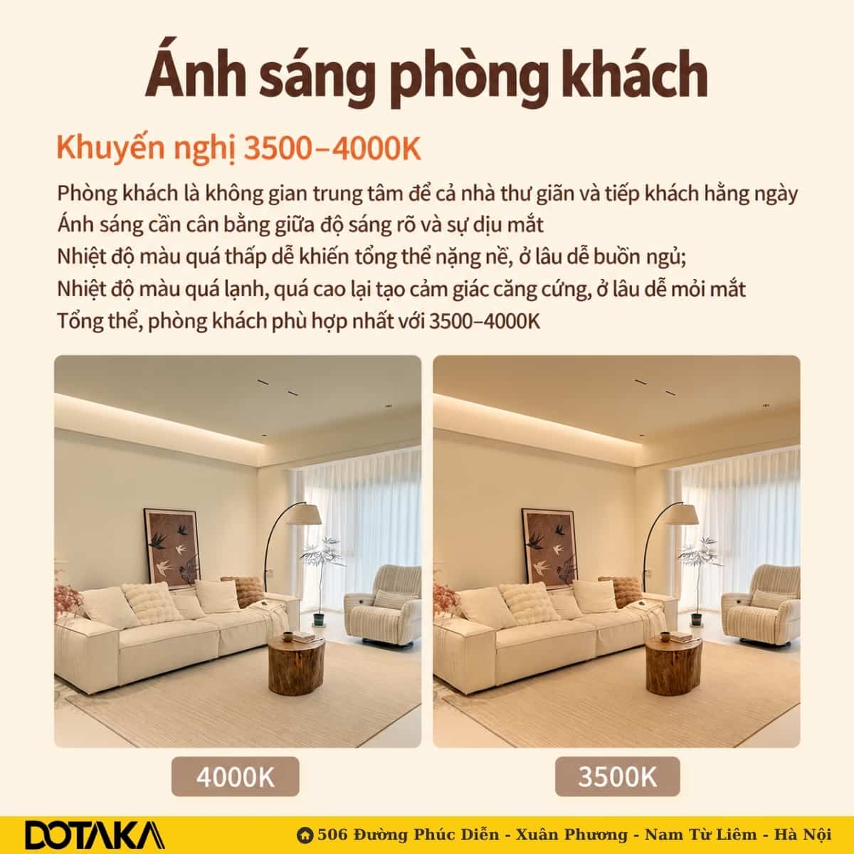 Phòng khách ở 4000K (trái) và 3500K (phải).