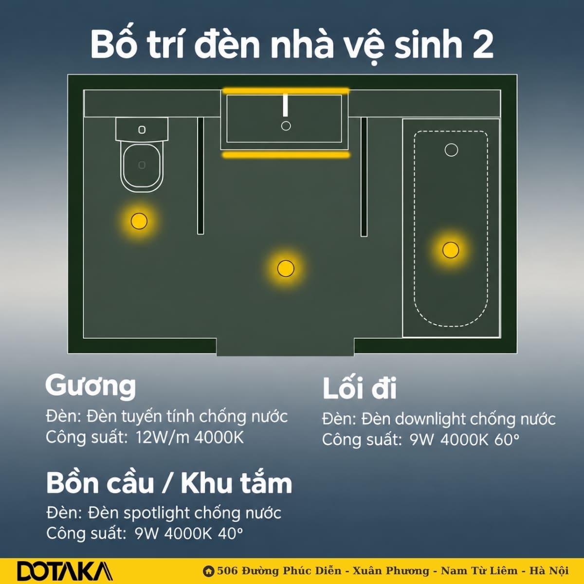 Cách 2: hai dải tuyến tính kẹp đối xứng khu lavabo đặt trong hốc.