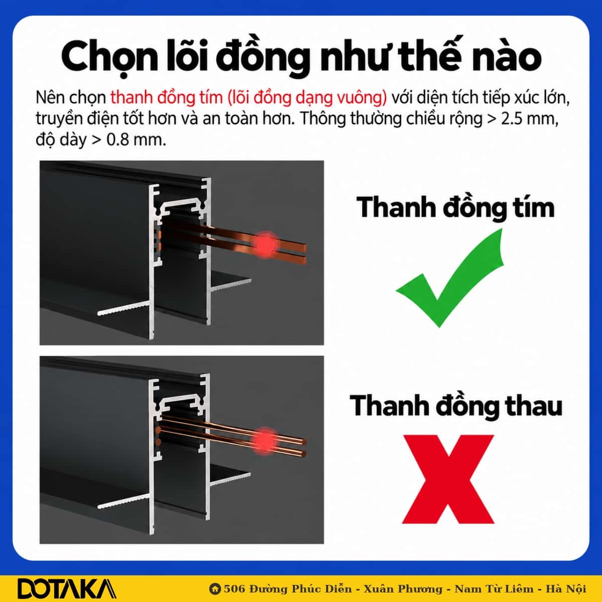 Kiểm tra chất lượng lõi đồng truyền điện
