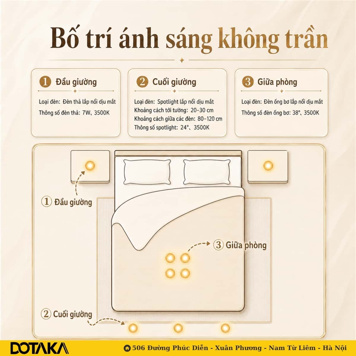 Bố trí ánh sáng không trần: giải pháp cho phòng ngủ trần thấp, không đóng thạch cao
