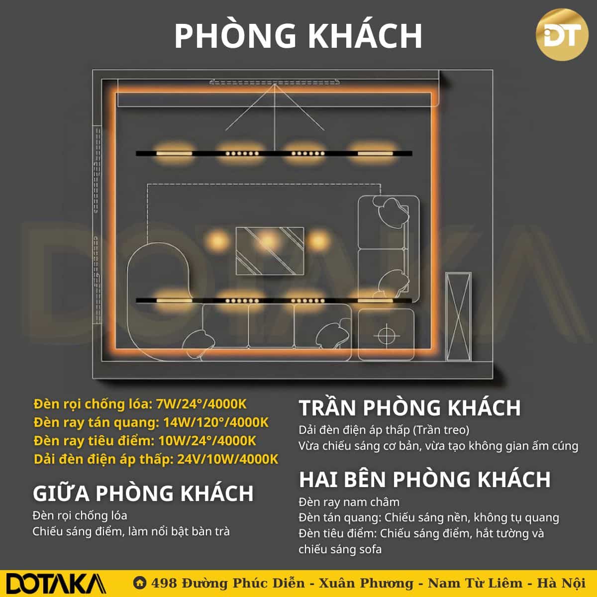 Sơ đồ chiếu sáng Phòng Khách