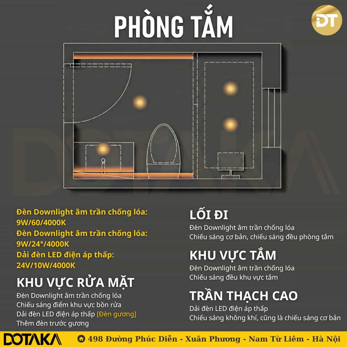 Bố trí đèn nhà tắm chuẩn chuyên nghiệp