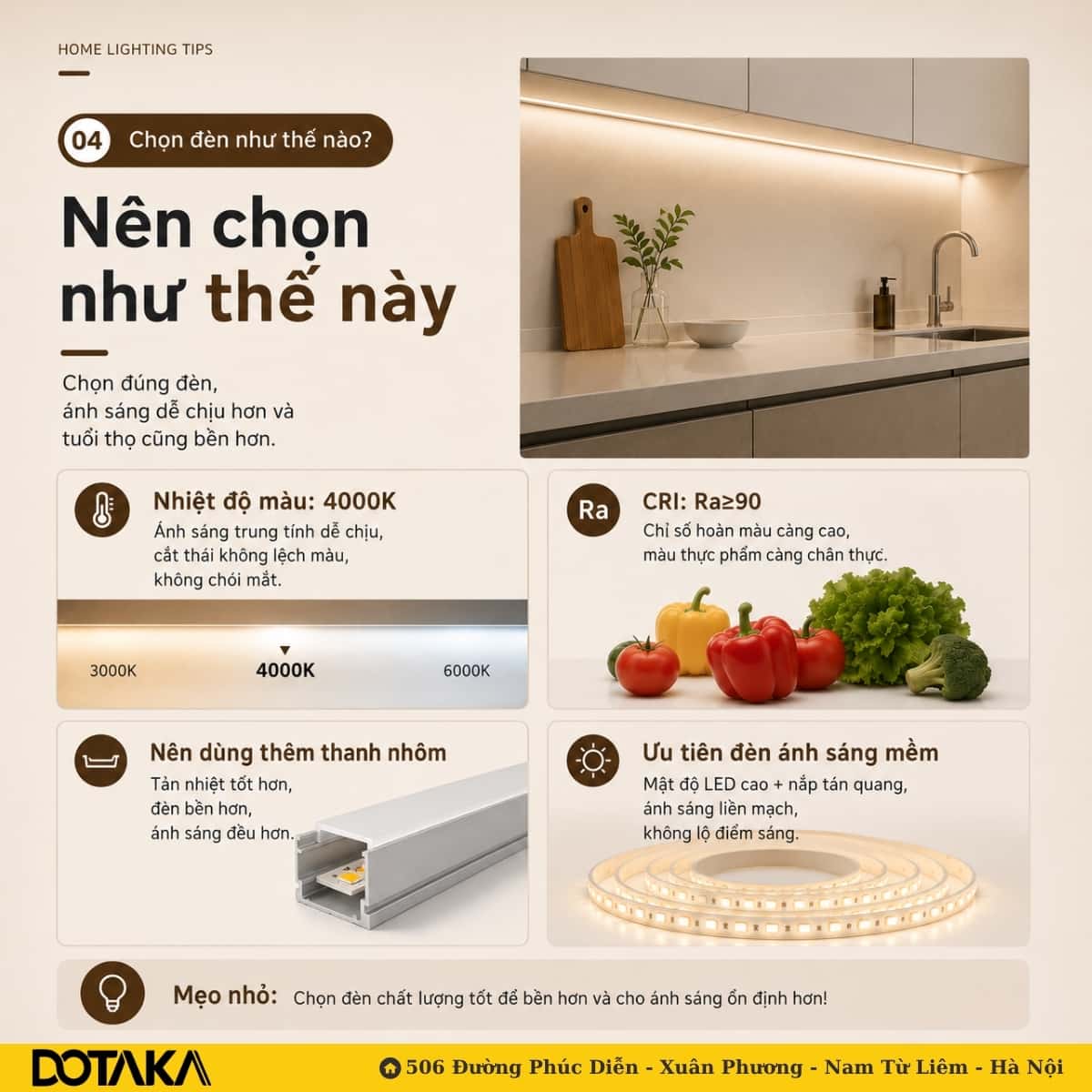 Tiêu chí chọn đèn LED dưới tủ bếp — nhiệt độ màu 4000K, CRI Ra≥90, thanh nhôm định hình và ánh sáng mềm