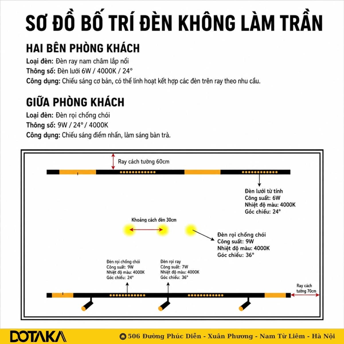 Giải pháp thiết kế ánh sáng khi Không làm trần thạch cao