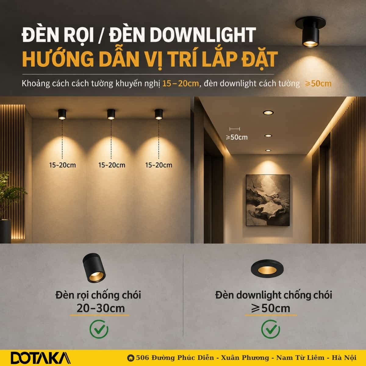 Hướng dẫn khoảng cách và vị trí lắp đặt chuẩn chuyên gia