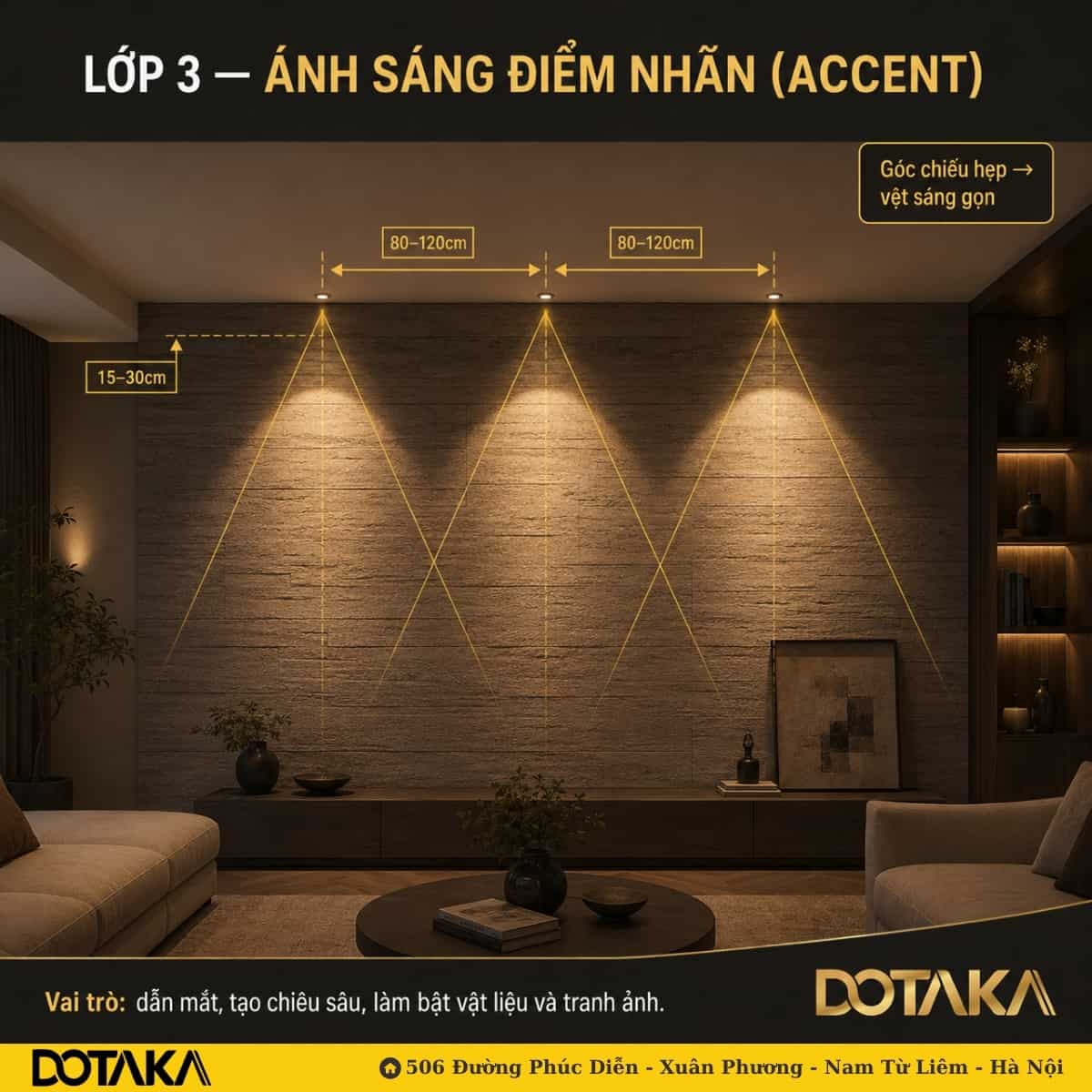 Lớp 3 – ánh sáng điểm nhấn: spotlight góc chiếu hẹp đặt cách tường 15–30 cm, các đèn cách nhau 80–120 cm, tạo nhịp vệt sáng đều trên mảng tường đá.