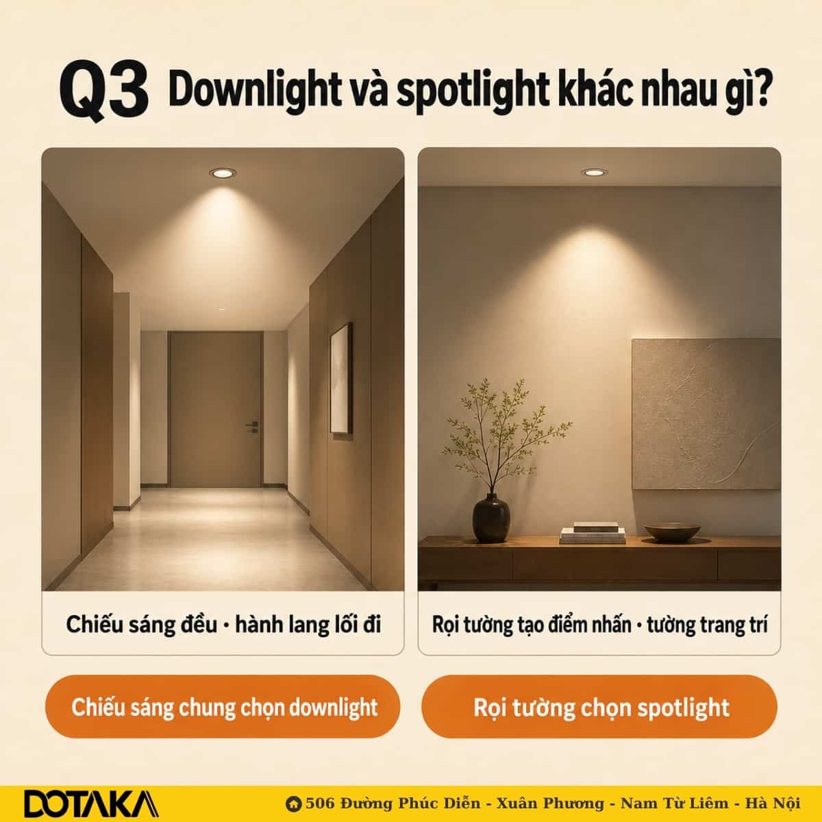 Chiếu sáng chung chọn downlight, rọi tường chọn spotlight.