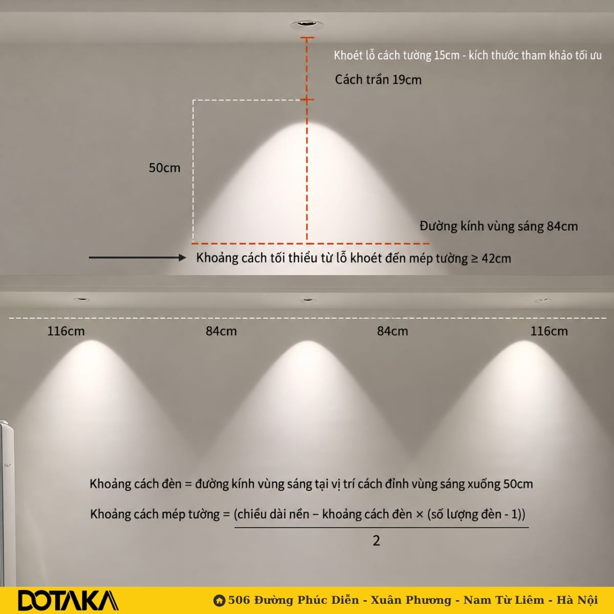 Trường hợp khoét lỗ cách tường 15cm