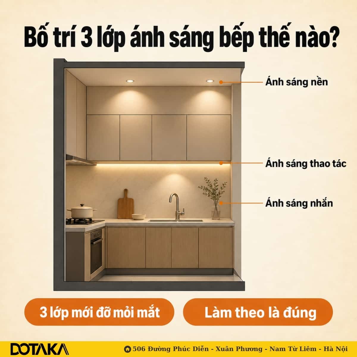 Ba lớp ánh sáng bếp: nền từ trần, thao tác dưới tủ treo, nhấn tại góc trang trí.