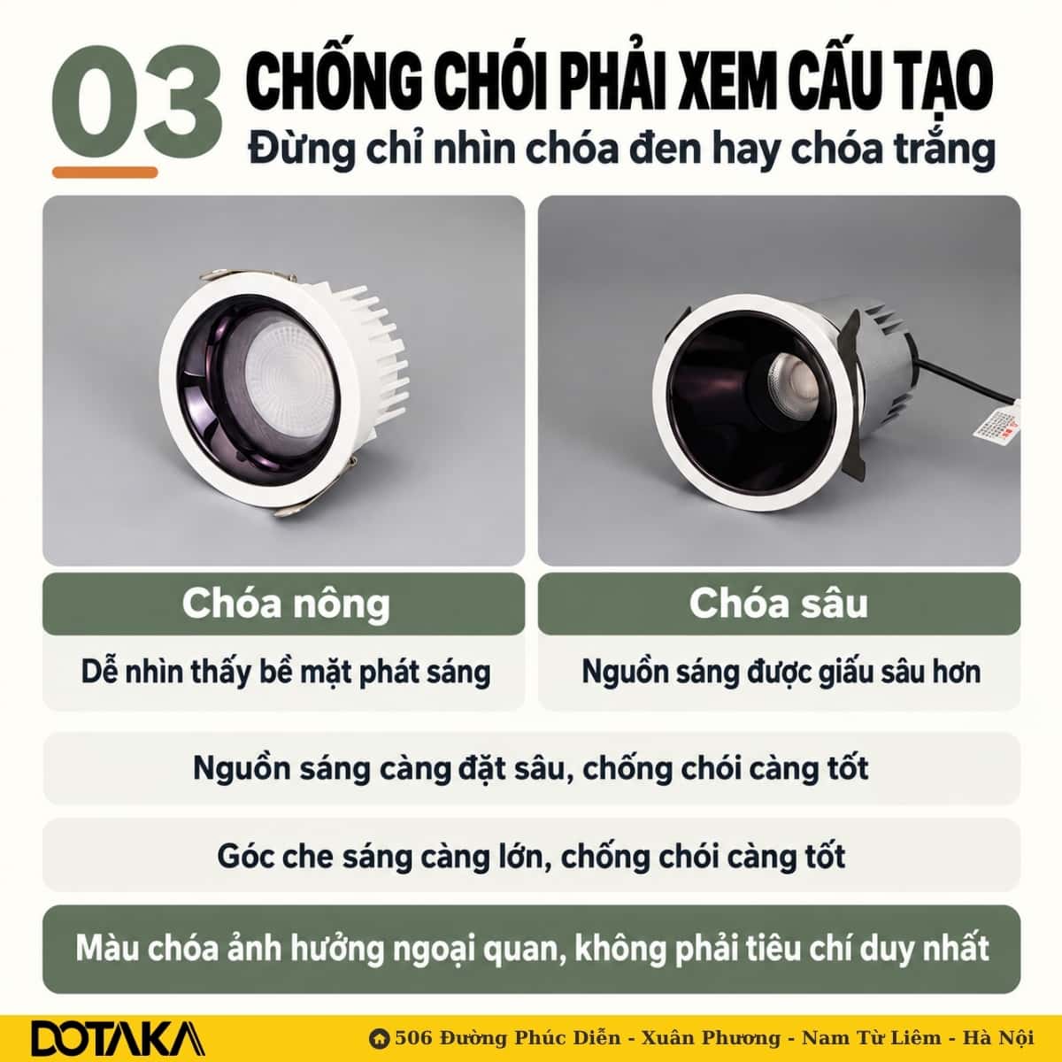 Chóa nông dễ lộ bề mặt phát sáng; chóa sâu giấu nguồn sáng vào bên trong.