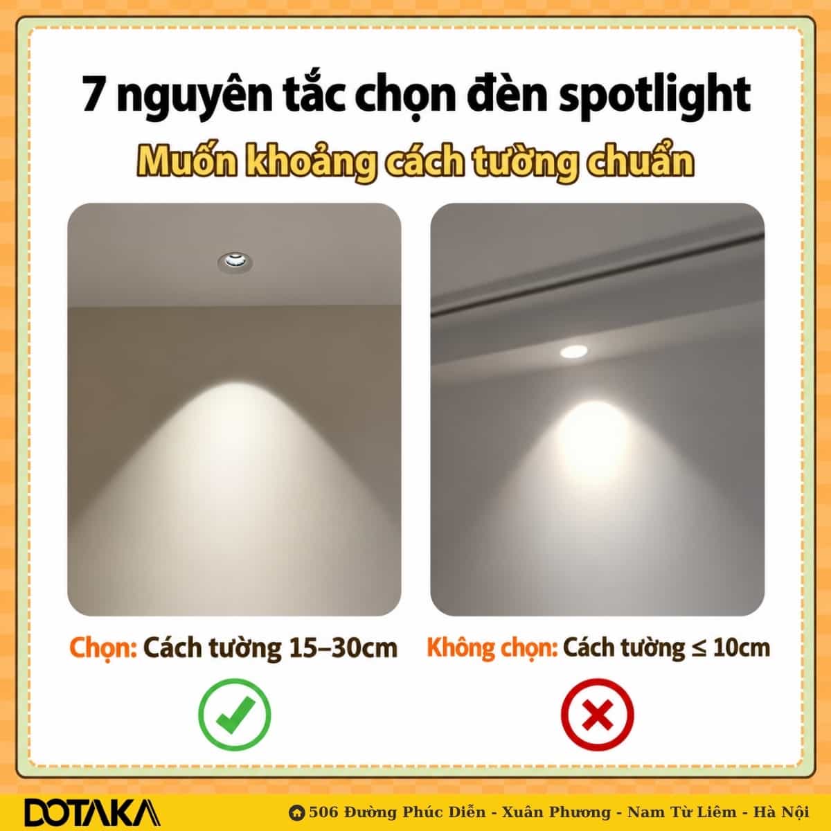 Lắp cách tường 15–30cm cho vòm sáng mềm (trái) – lắp sát tường ≤ 10cm khiến vệt sáng gắt và mất dáng (phải).