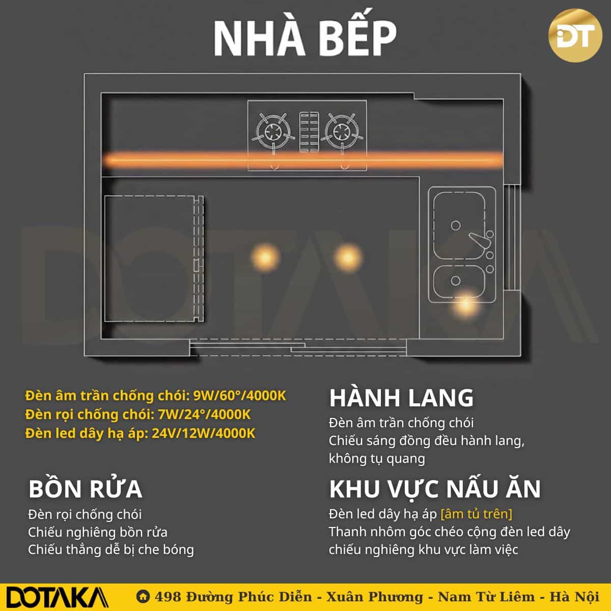 Sơ đồ bố trí đèn Nhà Bếp