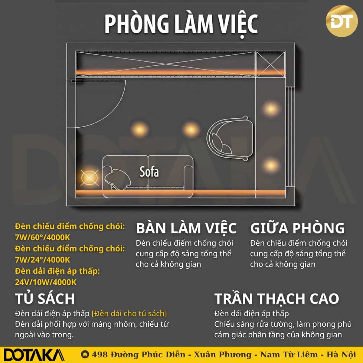 Sơ đồ bố trí đèn Phòng Làm Việc