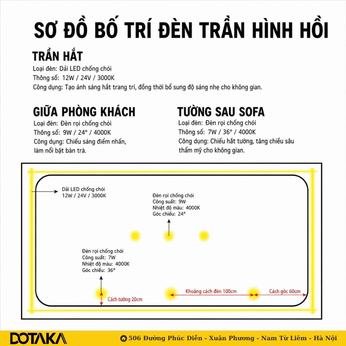 Sơ đồ đèn chiếu sáng cho Trần hình hồi
