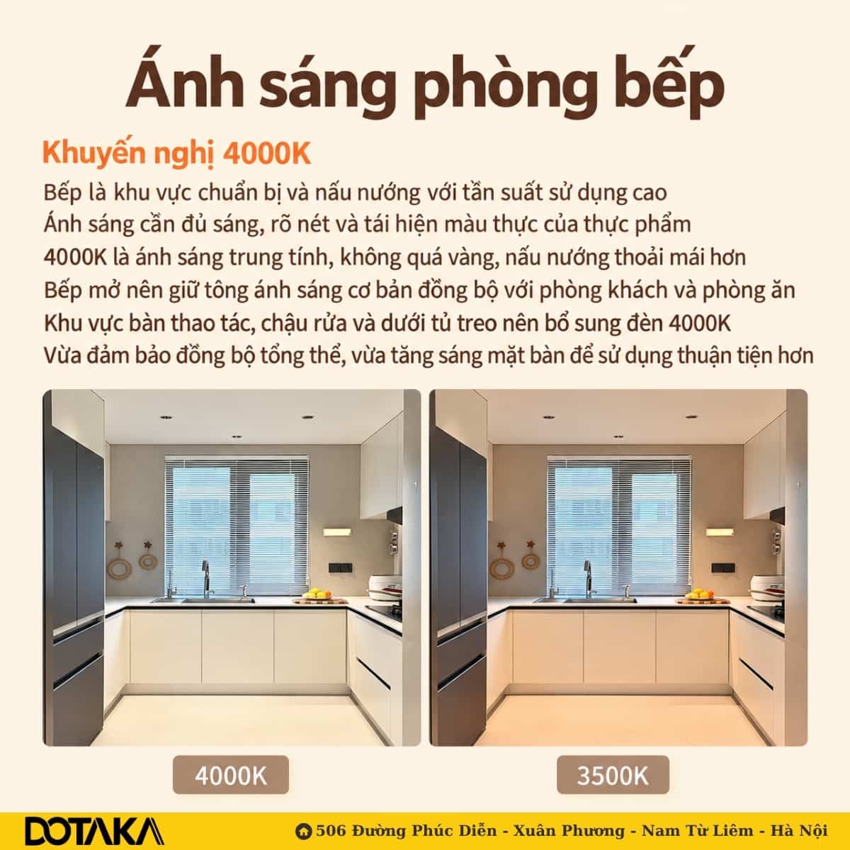Căn bếp ở 4000K (trái) và 3500K (phải).