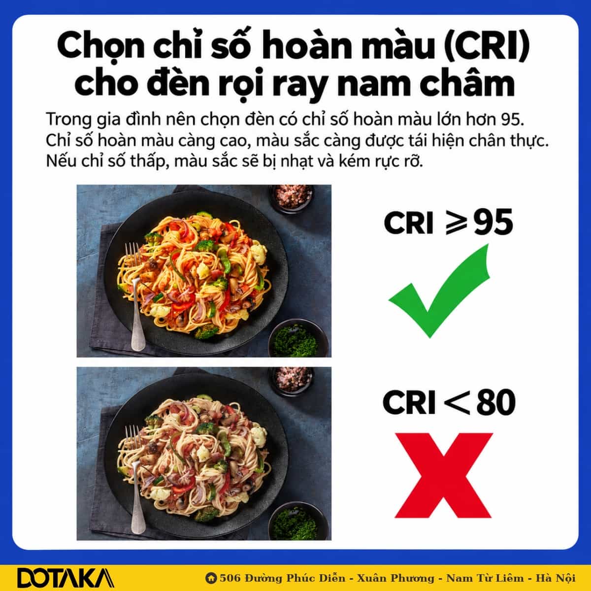 Tiêu chuẩn chỉ số hoàn màu (CRI)