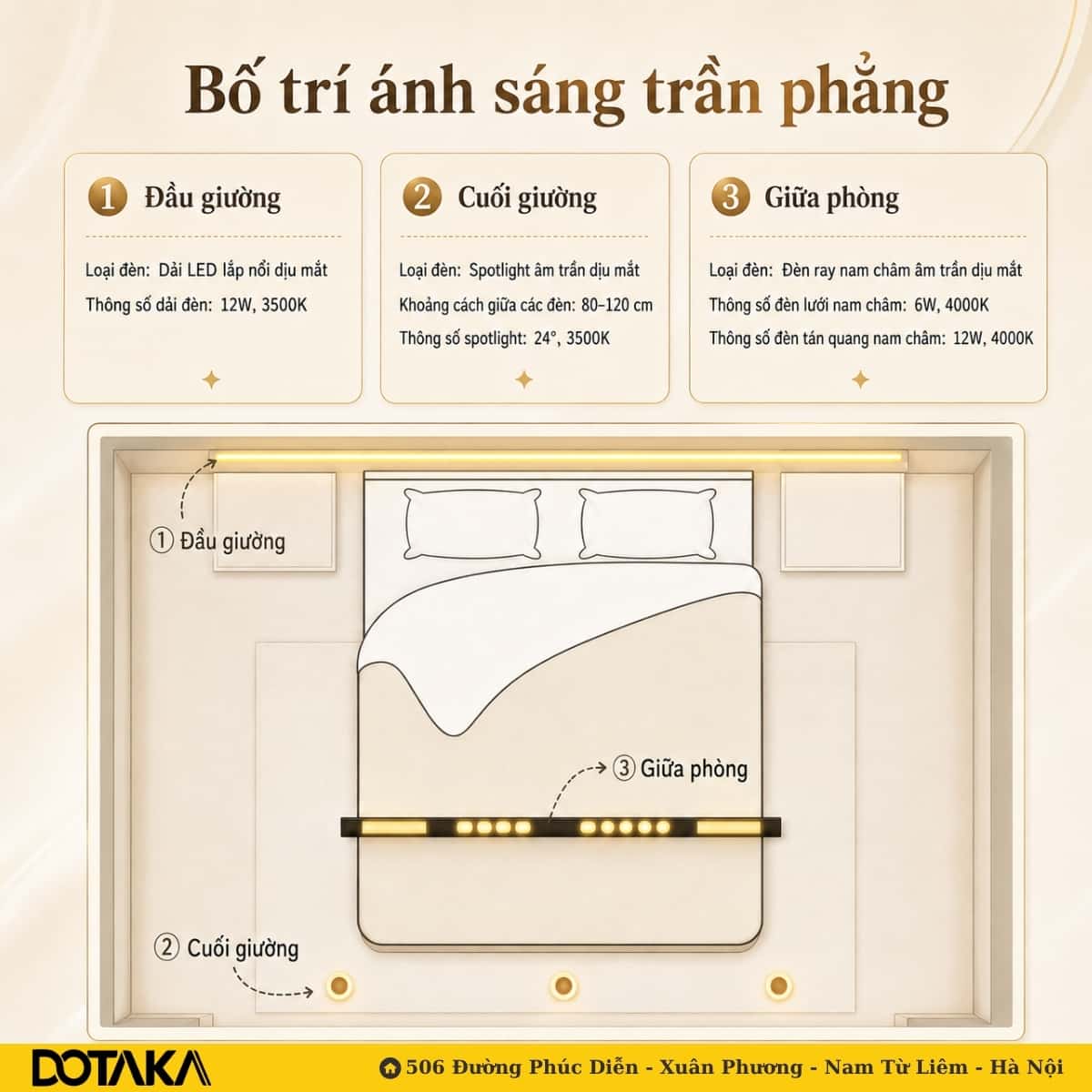 Bố trí ánh sáng trần phẳng: hệ ray nam châm âm trần cho phong cách tối giản hiện đại
