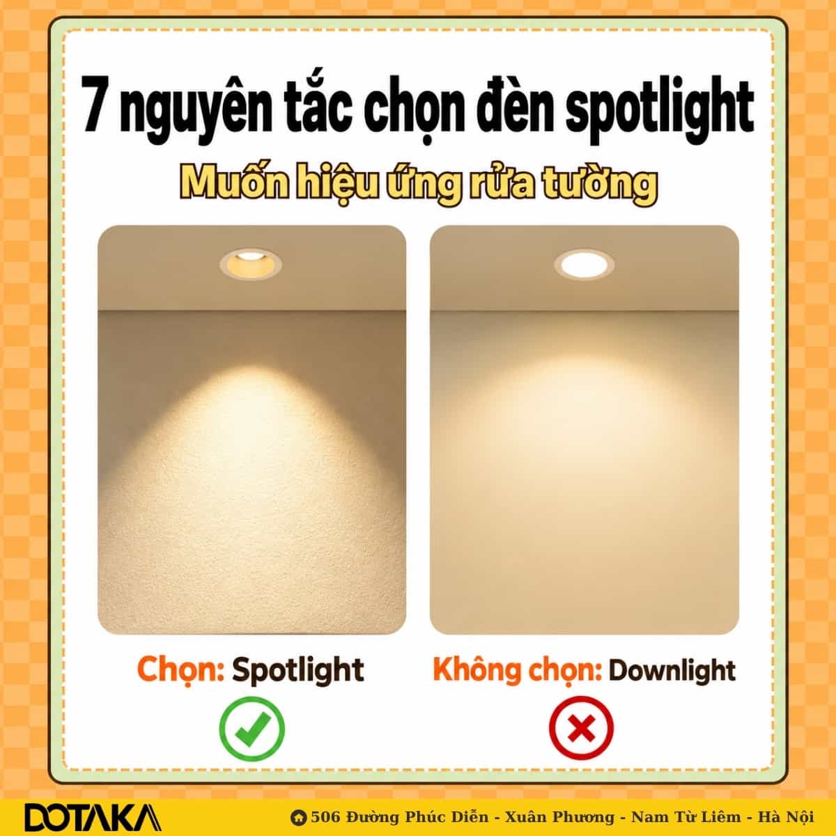 Spotlight tạo vệt sáng có hình dáng rõ ràng (trái), downlight làm tường sáng loang đều (phải).